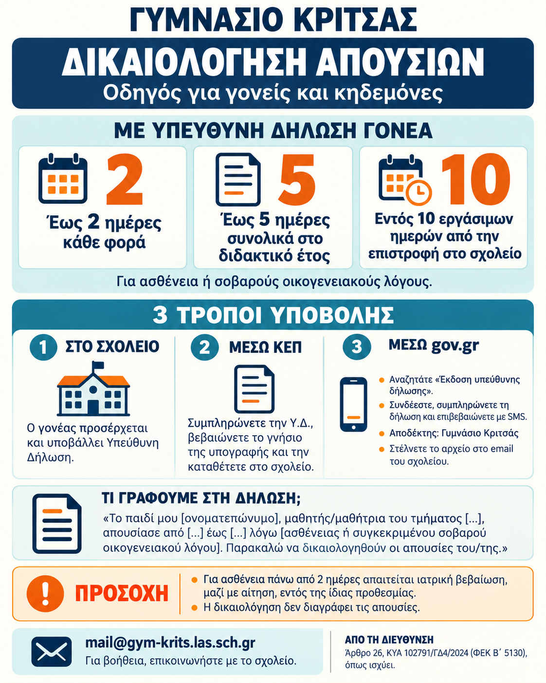 ΑΠΟΥΣΙΕΣ